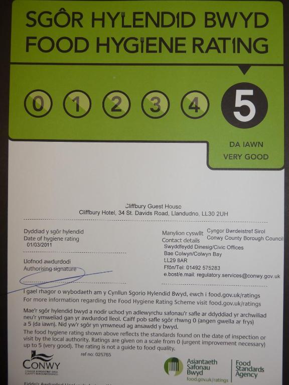 The Cliffbury 4* Llandudno